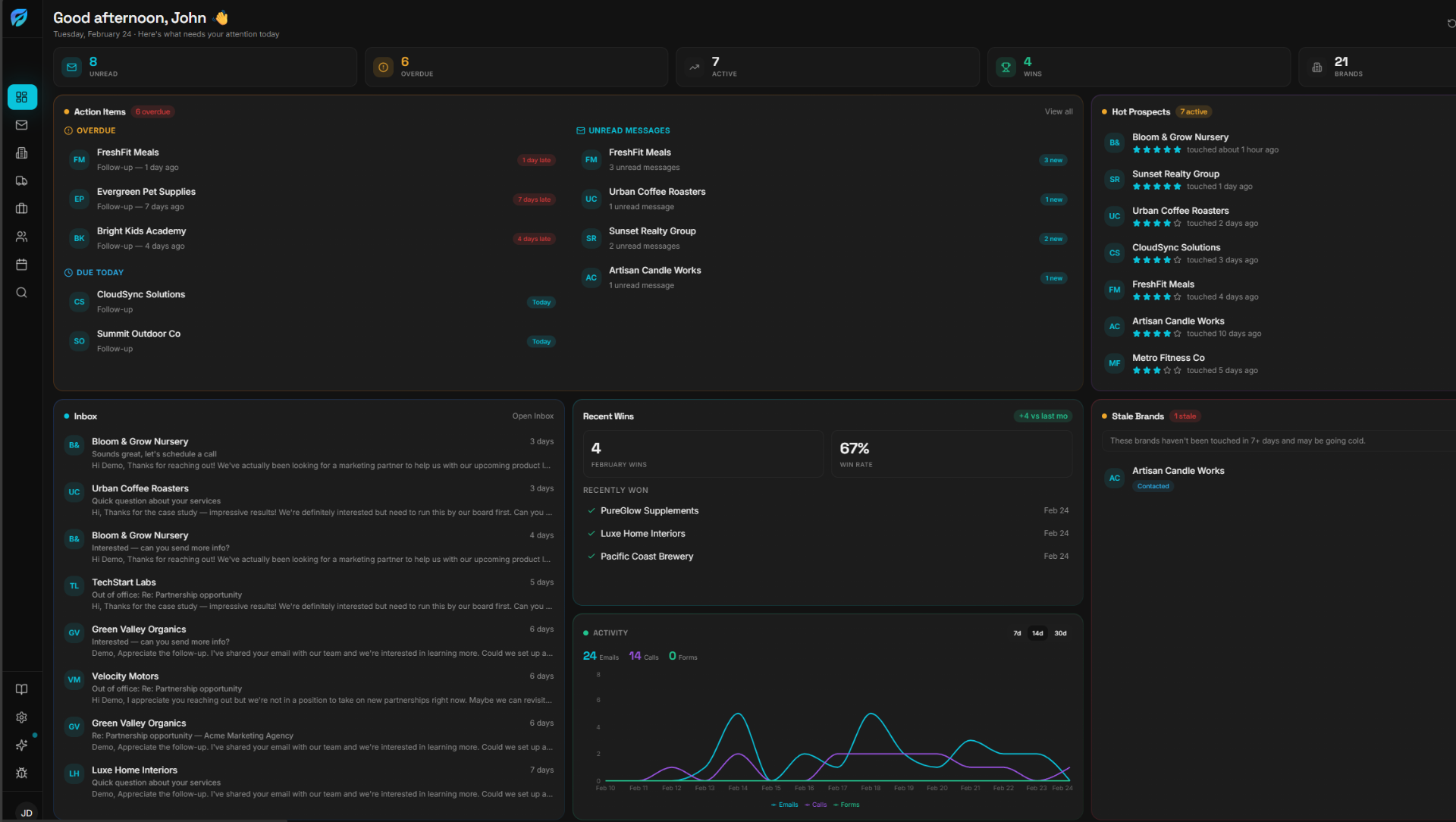 BumpCRM Dashboard showing stats, action items, hot prospects, and inbox